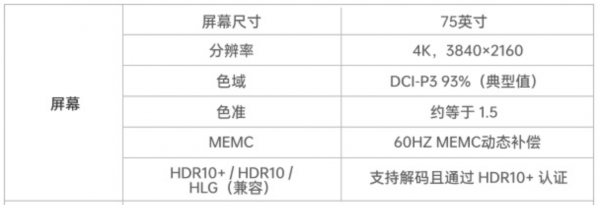 OPPO智慧電視K9 75寸畫質實測 OPPO智慧電視K9 75寸畫質實測