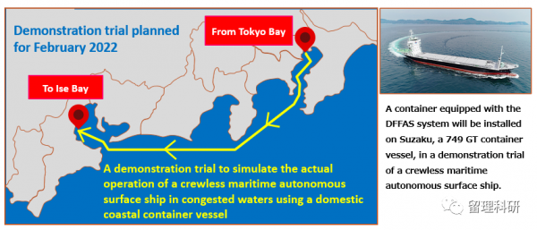 智慧船舶動態|日本DFFAS專案完成首個船隊運營中心建設 智慧船舶動態|日本DFFAS專案完成首個船隊運營中心建設