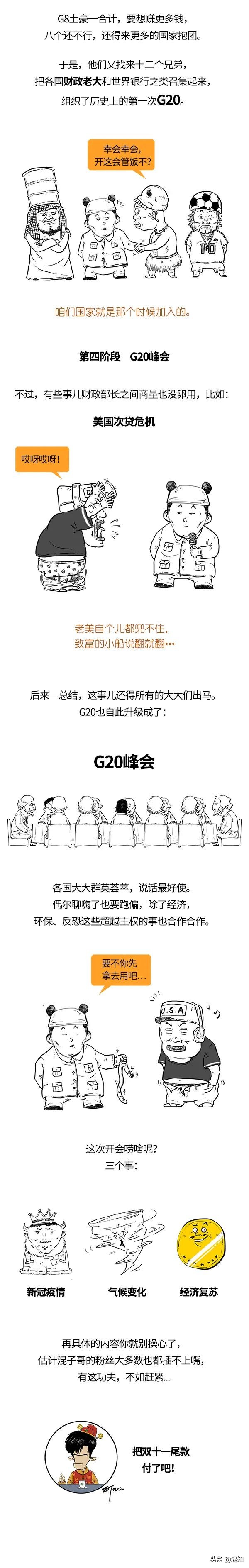 一年一度的G20羅馬峰會閉幕，會都結束了，你還不知道它是個啥？