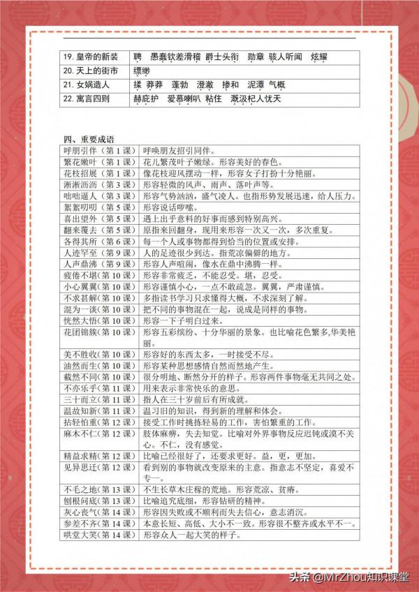 初一上冊語文期末必考高頻考點集錦｜2天學透，衝刺滿分