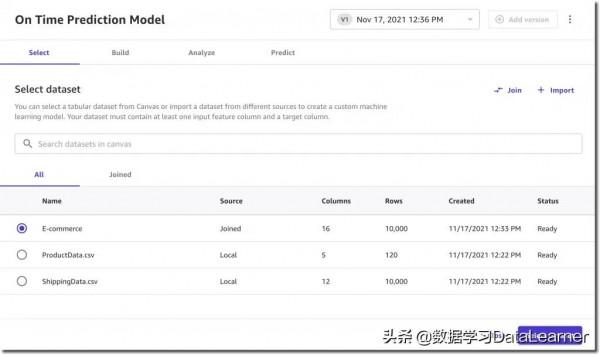 亞馬遜雲（AWS）釋出無程式碼機器學習平臺SageMaker Canvas