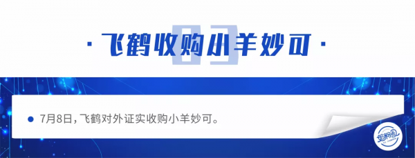 2021盤點③ | 乳企整合兼併,這幾大事件你必須知道 2021盤點③ | 乳企整合兼併,這幾大事件你必須知道
