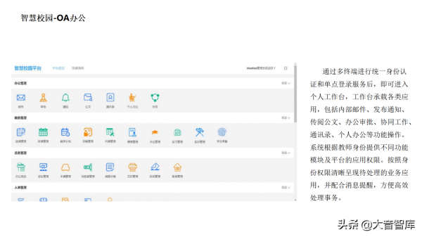 5G+AI智慧校園解決方案(PPT) 5G+AI智慧校園解決方案(PPT)
