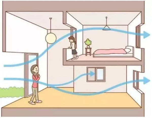 參觀完100個日本家庭，終於知道我家怎麼設計了