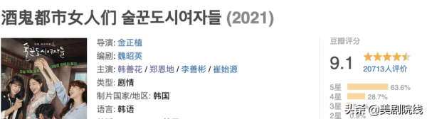 後勁真大，這9.1分的新劇太上頭了
