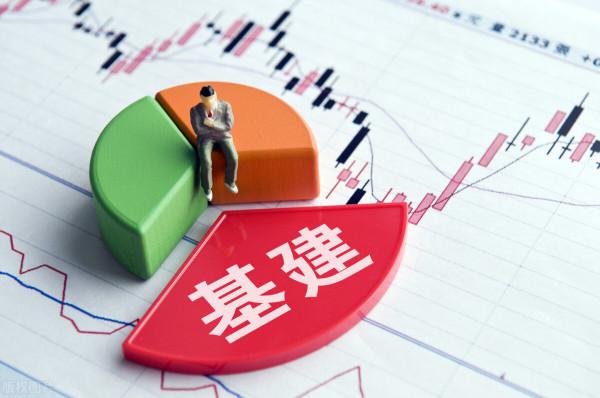 A股：新老基建“低價格+高價值”8大個股未來有望大增漲