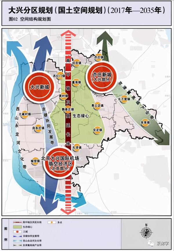 北京首批集中供地專案將集中入市,點評南部片區怎麼買 北京首批集中供地專案將集中入市,點評南部片區怎麼買