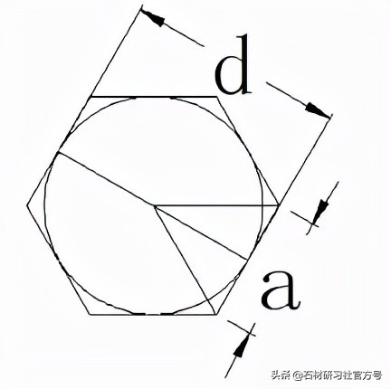 石材複合板用的鋁蜂窩怎麼選型? 石材複合板用的鋁蜂窩怎麼選型?