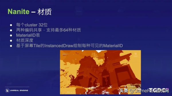 王禰:虛幻引擎5的開發路線圖及技術解析 王禰:虛幻引擎5的開發路線圖及技術解析