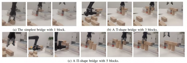 「中國達芬奇」機器人火了！除了縫葡萄皮還有這些腦洞大開的操作
