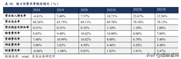 國內首個海底資料艙落地,海蘭信:引領大資料中心走進海洋時代 國內首個海底資料艙落地,海蘭信:引領大資料中心走進海洋時代