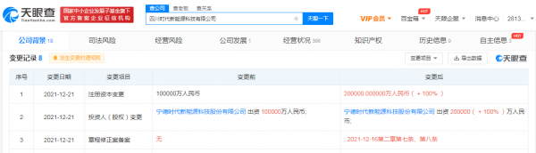 寧德時代子公司增資至20億元
