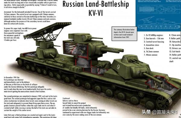 超重型坦克kv-v 之 陸地巡洋艦 超重型坦克kv-v 之 陸地巡洋艦