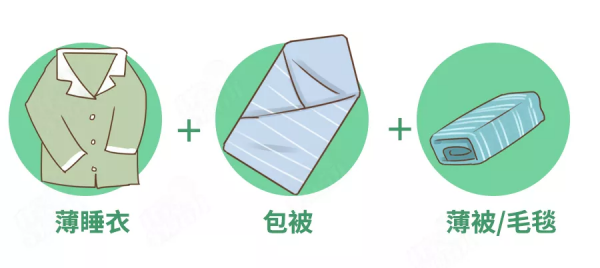 春捂秋凍，不生雜病？扯！學會這個穿衣公式，才靠譜