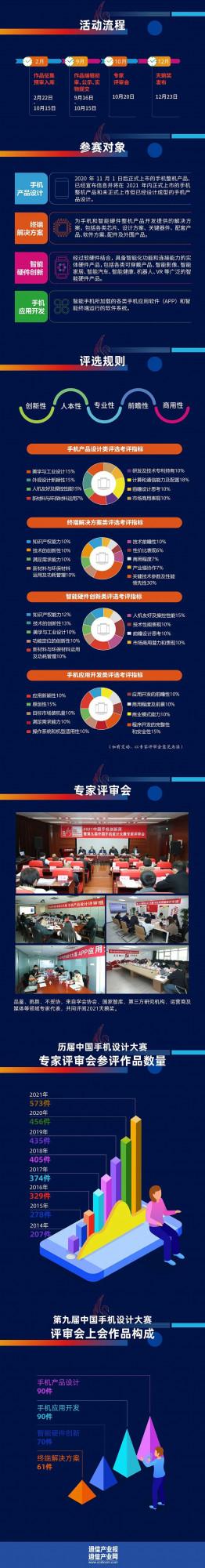 官宣：2021天鵝獎全名單