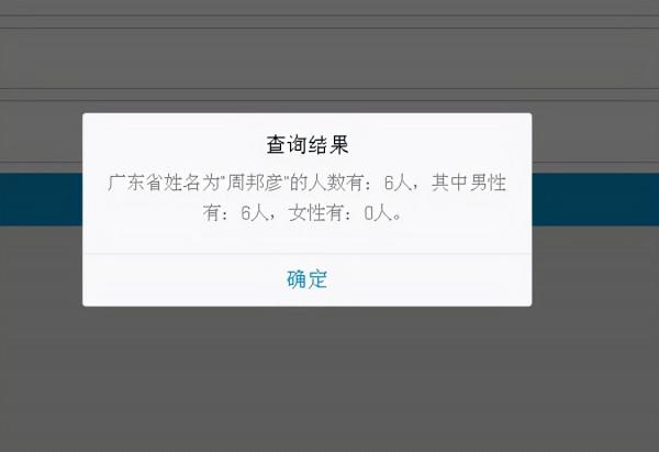 周杰倫的知名度相當於7倍的周樹人？周姓人飛花令、《周姓詩譜》