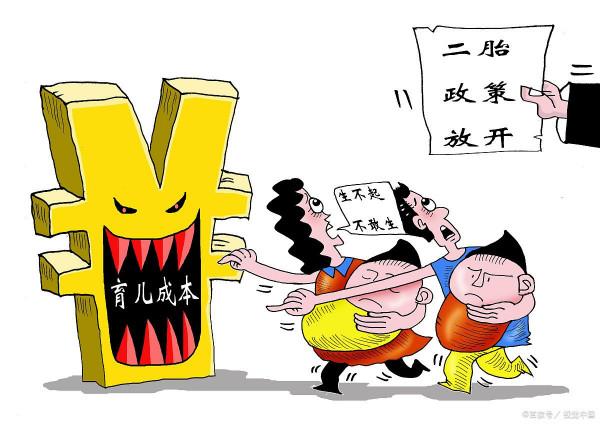 生或是不生，這是個問題