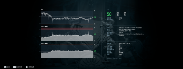 聊一款效能提升明顯的品牌桌上型電腦：雷神911黑武士4&plus;