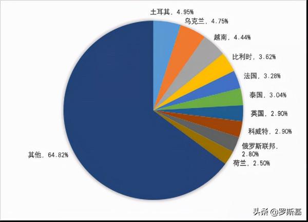 諸神之戰!盤點2021年下載量過億的手遊 諸神之戰!盤點2021年下載量過億的手遊