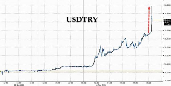 美國78周放水32萬億,越南經濟為八國敲響警鐘,萬億美元將流入中國