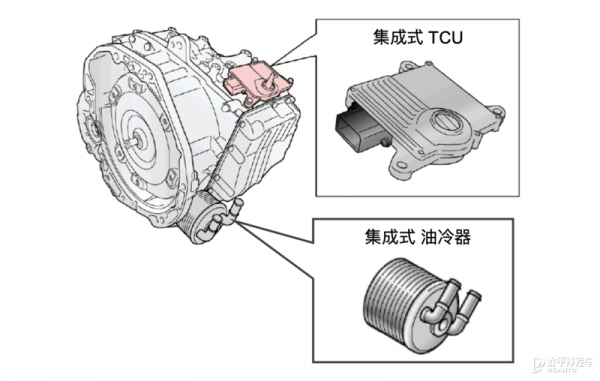 極致平順的秘密 深度解析榮威iMAX8變速箱 極致平順的秘密 深度解析榮威iMAX8變速箱