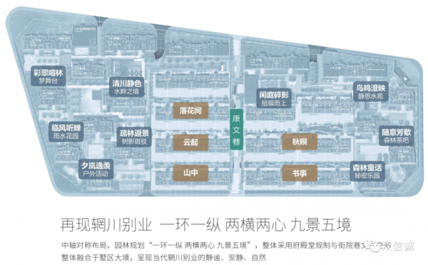 馬坡新城豪華裝修低密洋房，中建頂級產品線&mdash;&mdash;中建宸廬