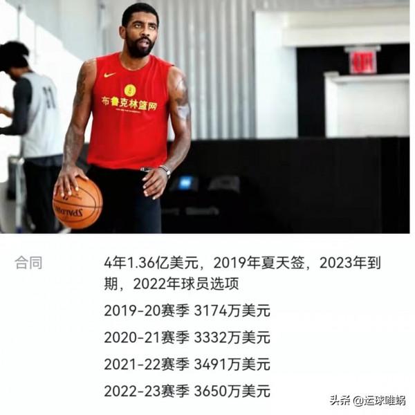 期待復出！盤點NBA本賽季那些尚未出場的頂薪超級球星