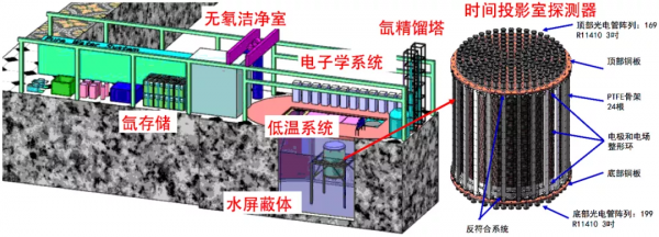 看不太懂,但大受震撼:2021年物理學的那些進展 看不太懂,但大受震撼:2021年物理學的那些進展