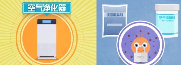 科普動畫 | 如何改善室內的VOCs? 科普動畫 | 如何改善室內的VOCs?