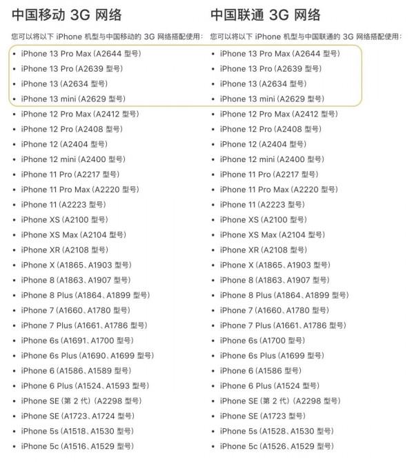 iPhone 13 全系不支援電信 2G/3G 網路