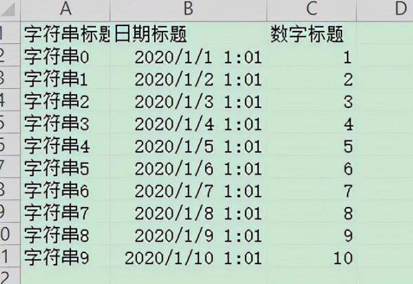 阿里開源快速、簡單避免OOM的Excel處理工具 阿里開源快速、簡單避免OOM的Excel處理工具