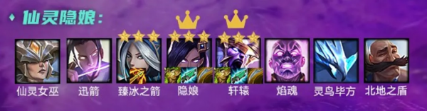 金剷剷之戰：時空裂痕1.19版本陣容排行，玩這幾套陣容穩定上大分