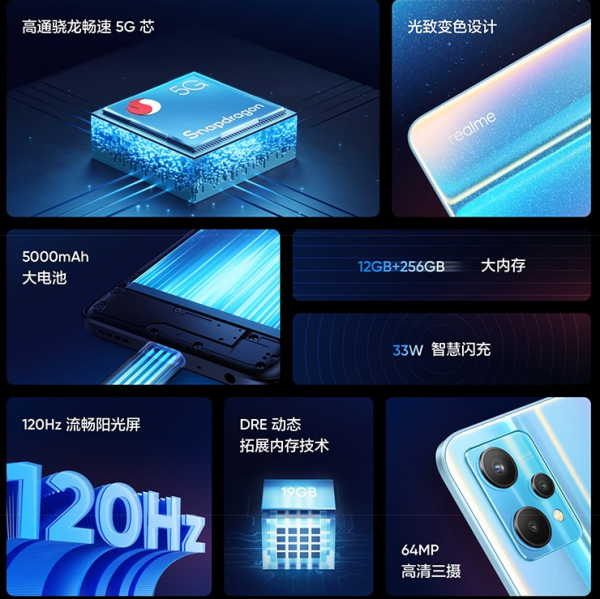 Realme的V25新品5G手機發售，1999元值不值