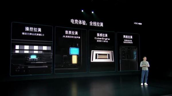 2月16日釋出的Redmi K50電競版有哪些特色