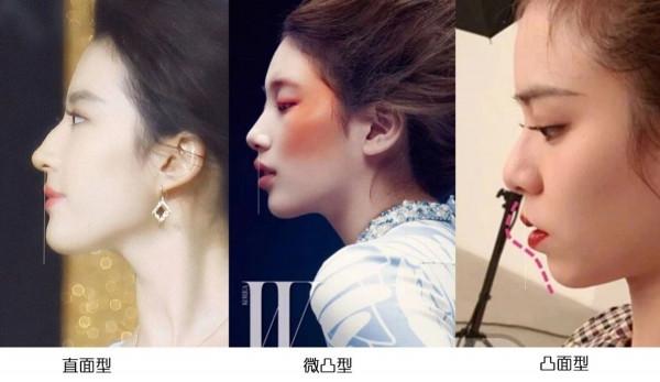 下巴後縮還嘴凸?記住這2招,拒絕變美絆腳石 下巴後縮還嘴凸?記住這2招,拒絕變美絆腳石