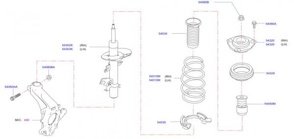 日產逍客高速行駛時方向盤抖動嚴重，建議車主牢記這幾個處理方法