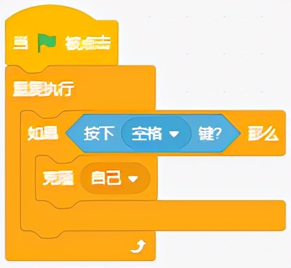 Scratch克隆需要注意的問題