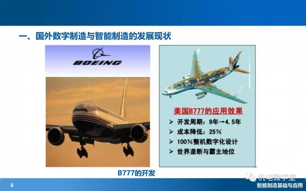 166頁PPT搞懂智慧製造數字化基礎