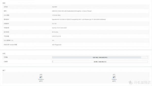 中興CT340小主機爆改雙口軟路由分享:沒想到翻車了 中興CT340小主機爆改雙口軟路由分享:沒想到翻車了