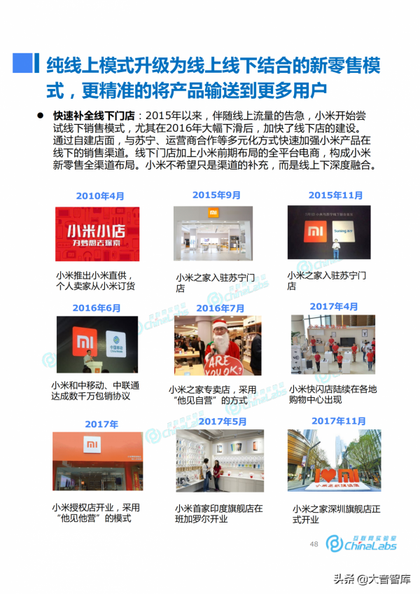 《小米成長之路與商業模式演化報告》，米粉們和大音一起復盤吧