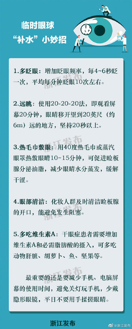 不要小看乾眼症，注意給眼睛正確“補水”