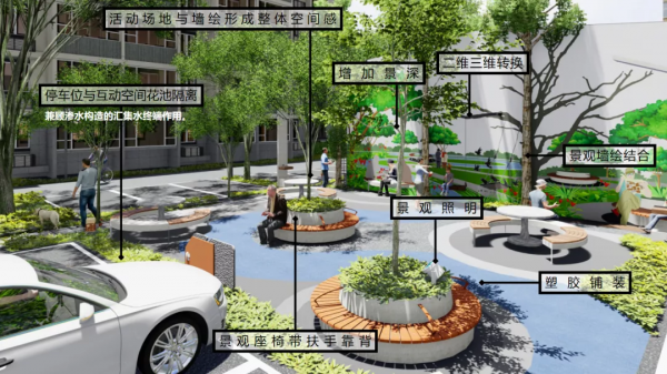 規劃解讀丨《銀髮人的夢（一）》 水碓子老舊小區改造專案