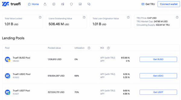 深度解析DeFi創新樣板:從借貸、交易到流動性供應方式和二階協議 深度解析DeFi創新樣板:從借貸、交易到流動性供應方式和二階協議