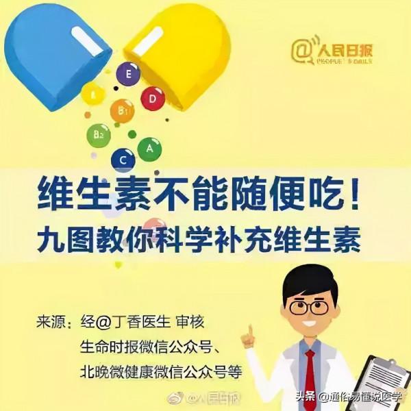 你身體裡缺啥維生素？怎麼補？幾張圖說得清清楚楚