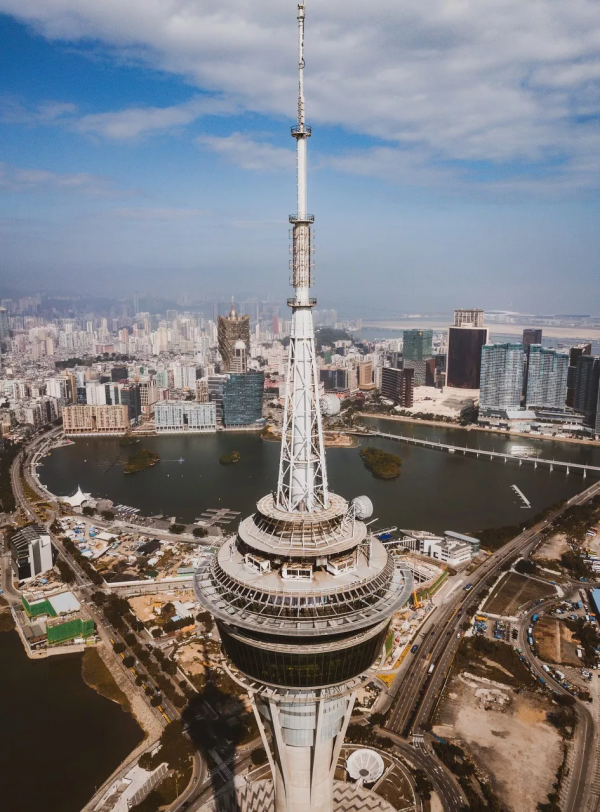 親愛的閨蜜，我們一起去這15個地方，每年去一個，可好？