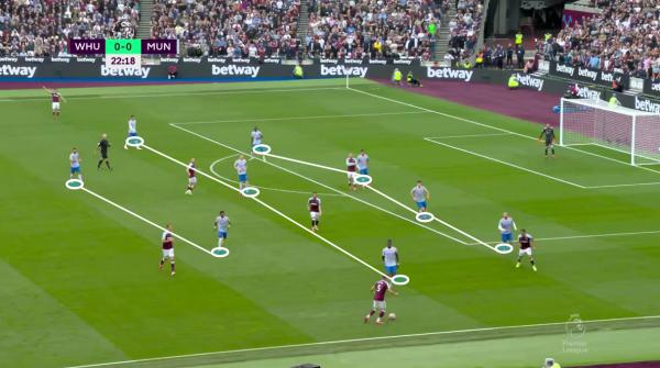 覆盤西漢姆1:2曼聯,C羅師徒連場進球,曼聯找到了進攻的主心骨 覆盤西漢姆1:2曼聯,C羅師徒連場進球,曼聯找到了進攻的主心骨