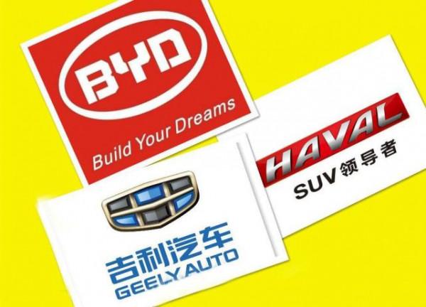 2022汽車行業趨勢TOP10