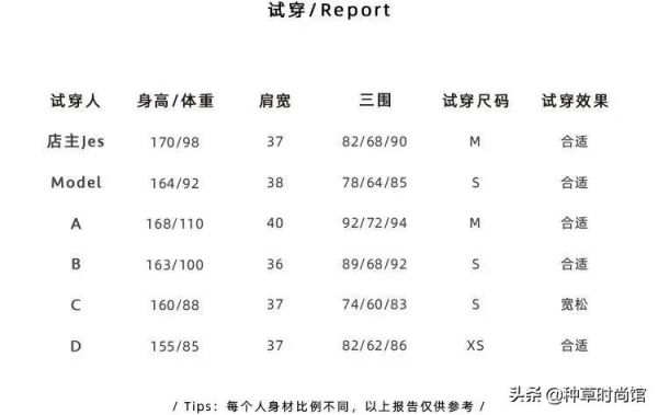 150-170cm的寶藏店鋪,太好逛了 150-170cm的寶藏店鋪,太好逛了