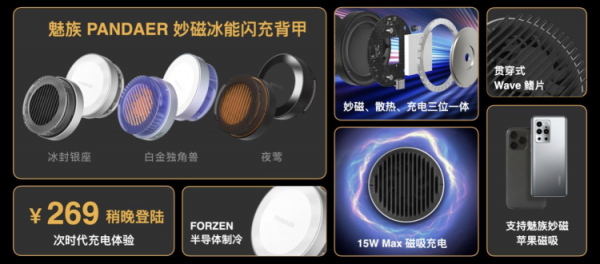 iOS 15.2.1 正式版釋出 / 華為國內上線花瓣搜尋引擎 / 中消協點名批評肯德基泡泡瑪特