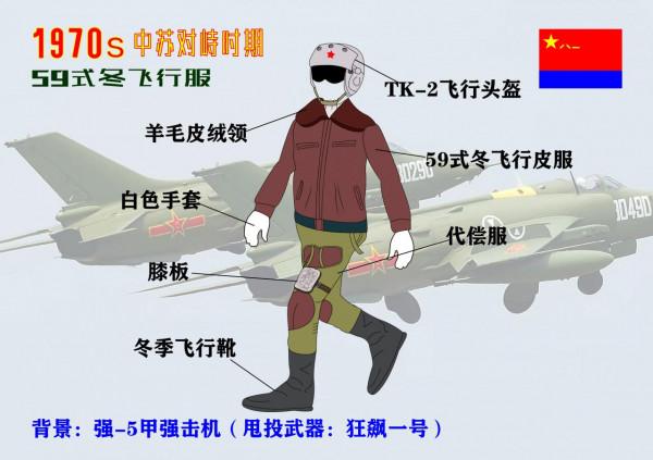 天之驕子，翱翔藍天，百年軍服發展史系列篇之&mdash;&mdash;中國空軍飛行服